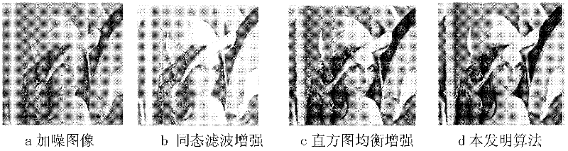 Image enhancement method