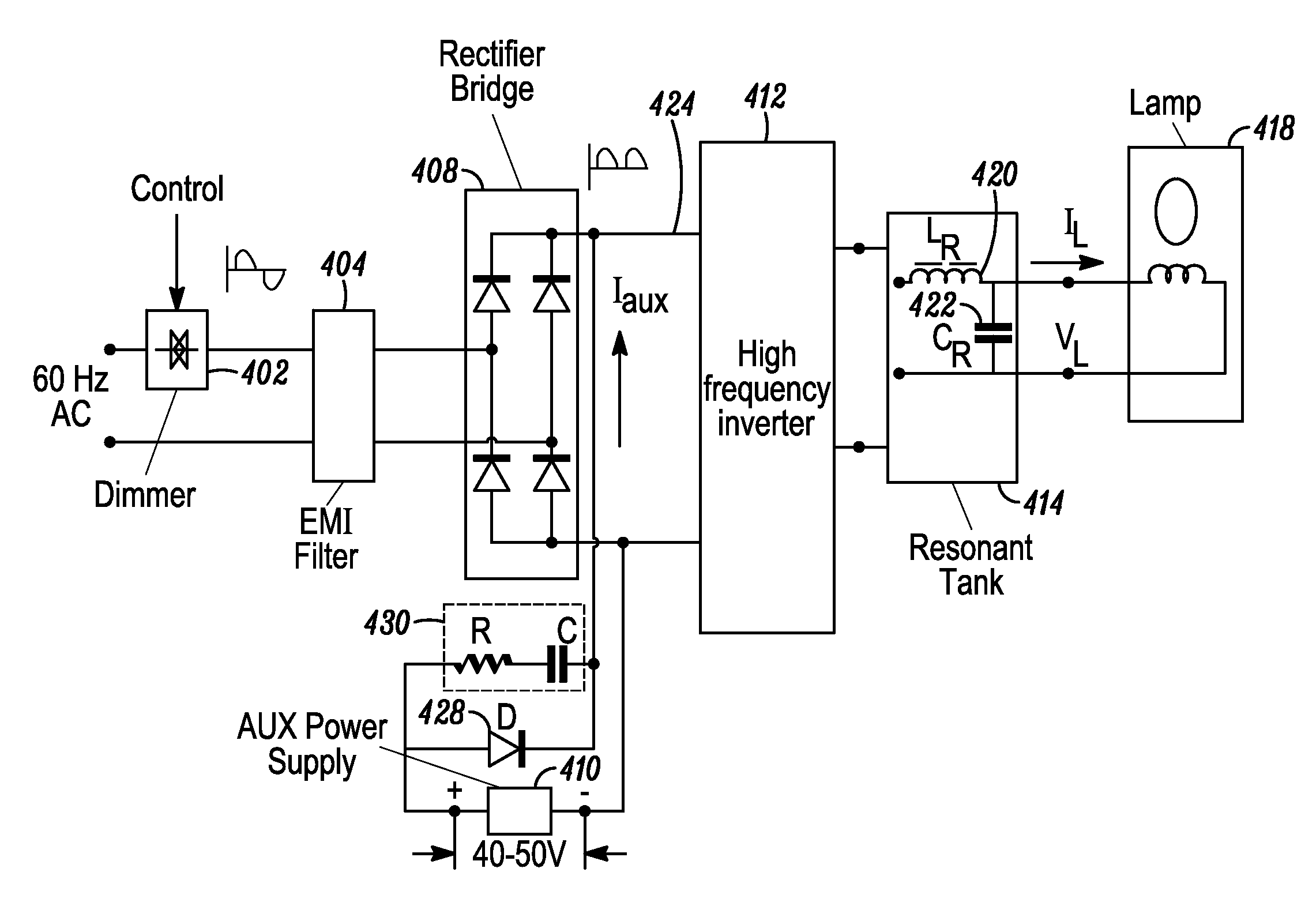 Arrangements and methods for triac dimming of gas discharge lamps powered by electronic ballasts