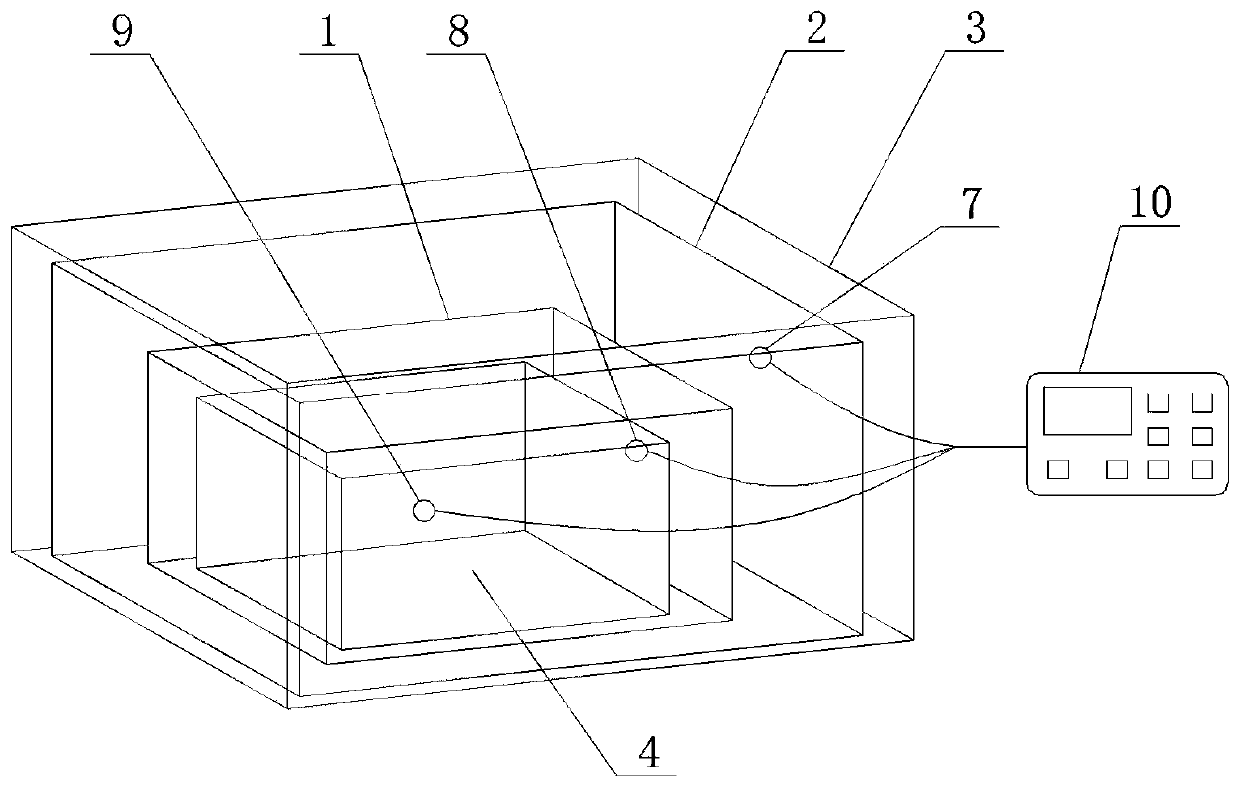 A concrete maintenance device and maintenance method for winter construction in cold regions