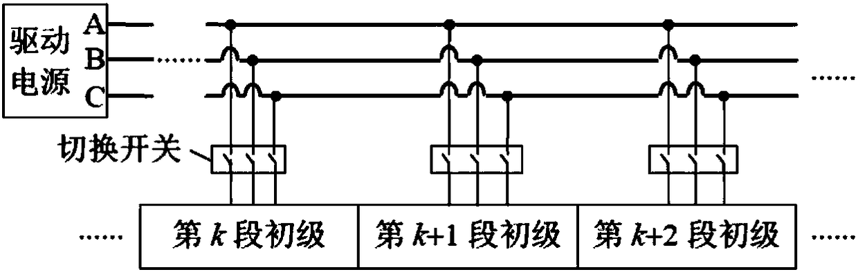 High-power linear electromagnetic acceleration system