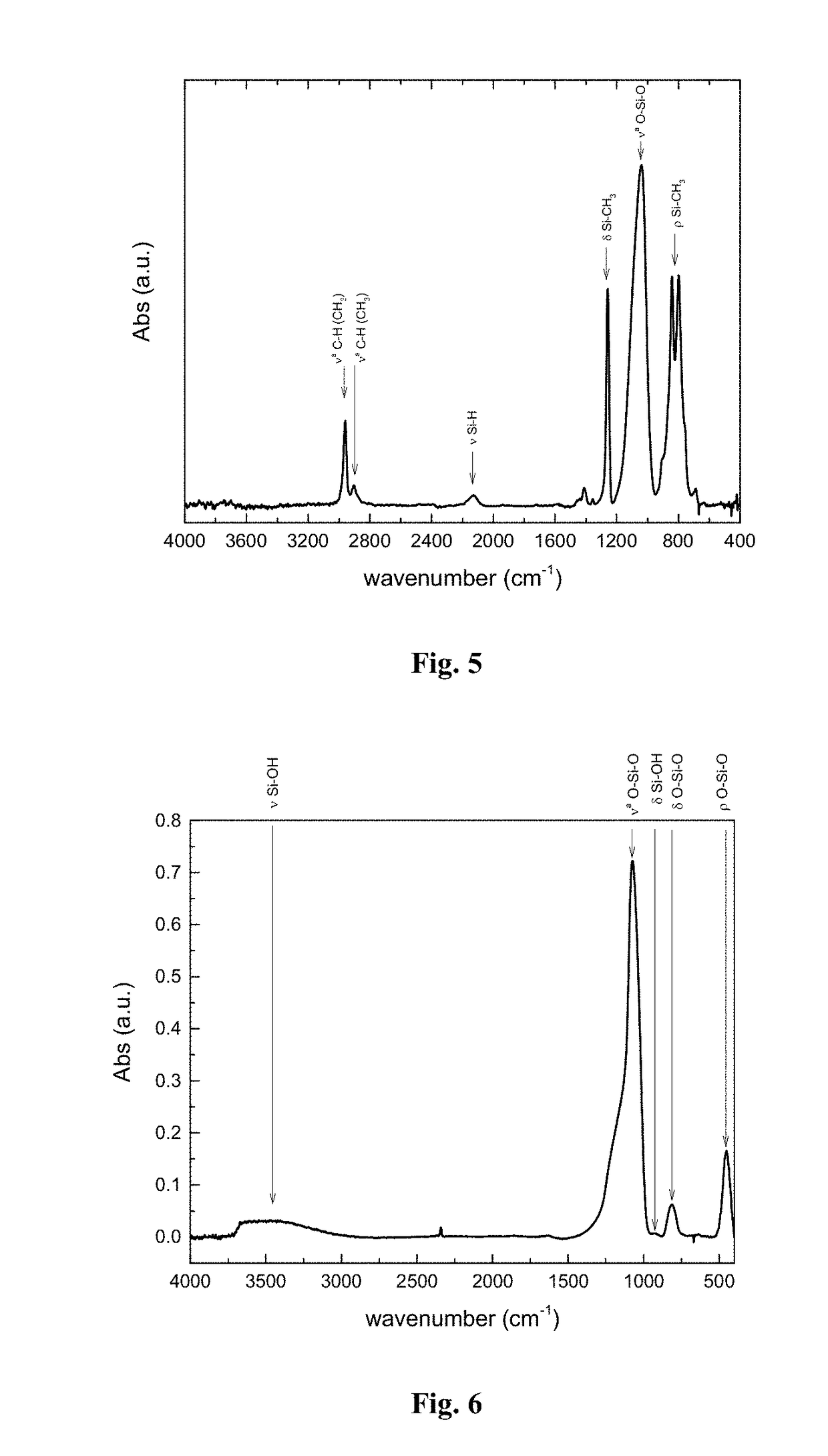 Coated electrical assembly