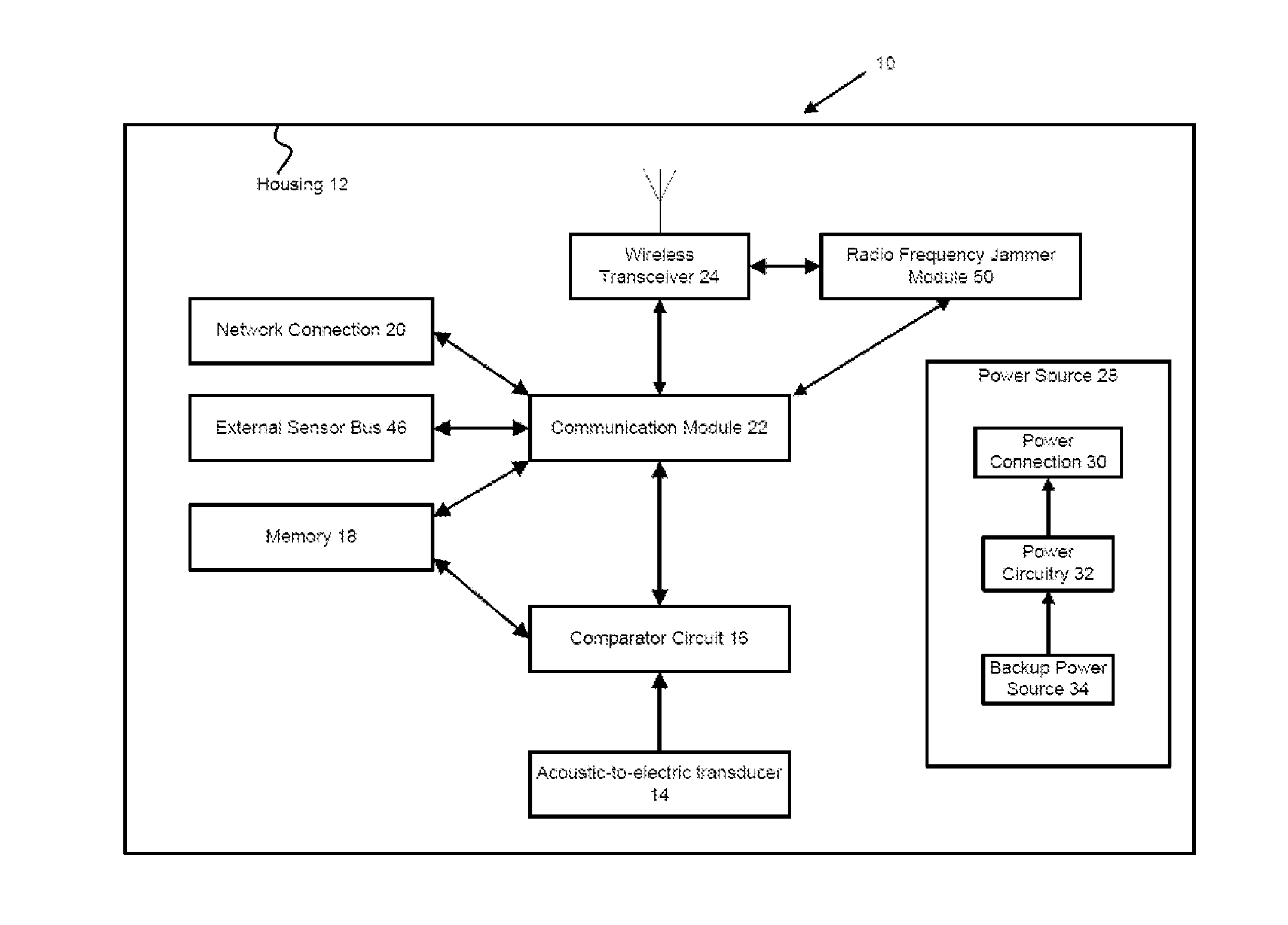 System and method for detecting and responding to indoor shooters