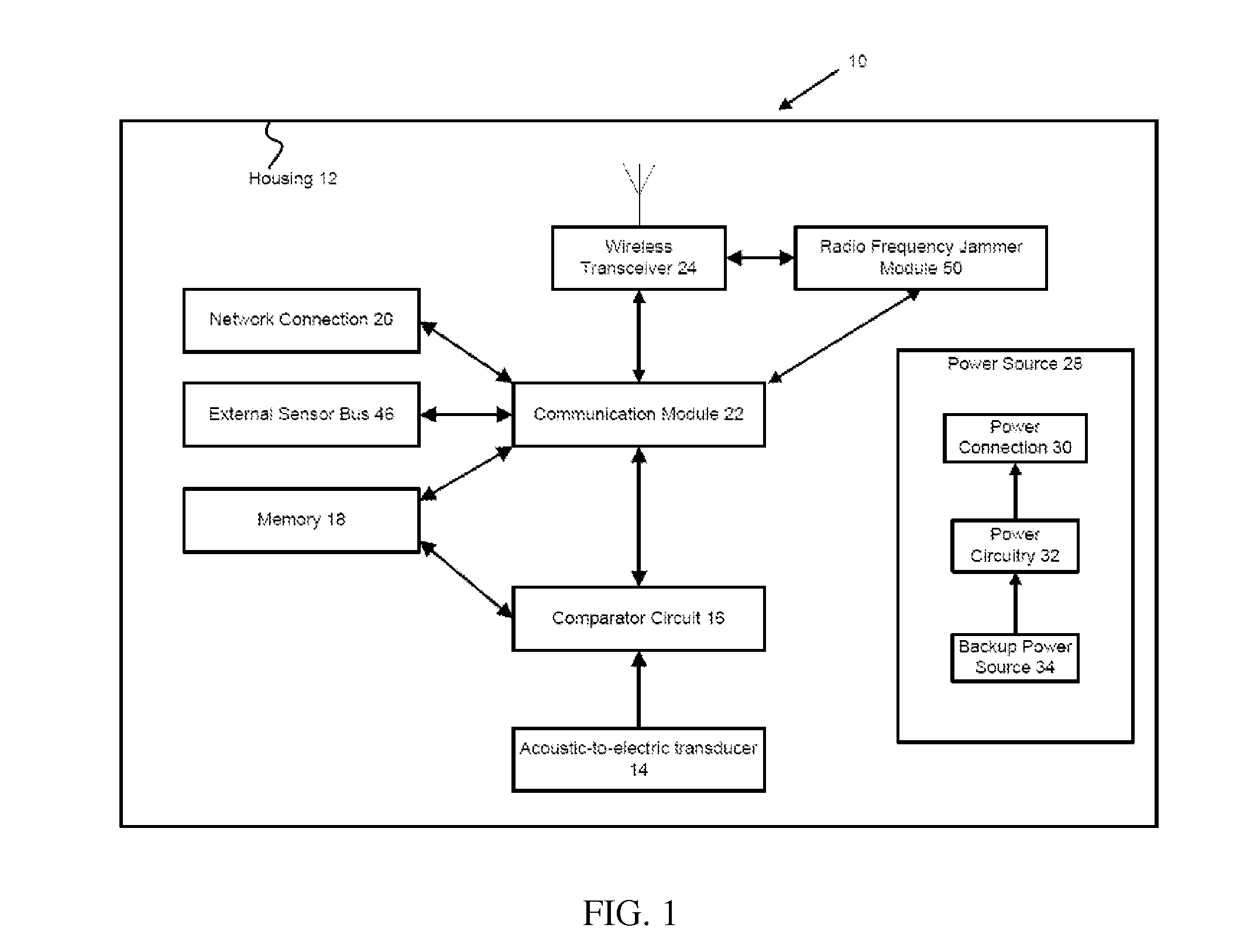 System and method for detecting and responding to indoor shooters