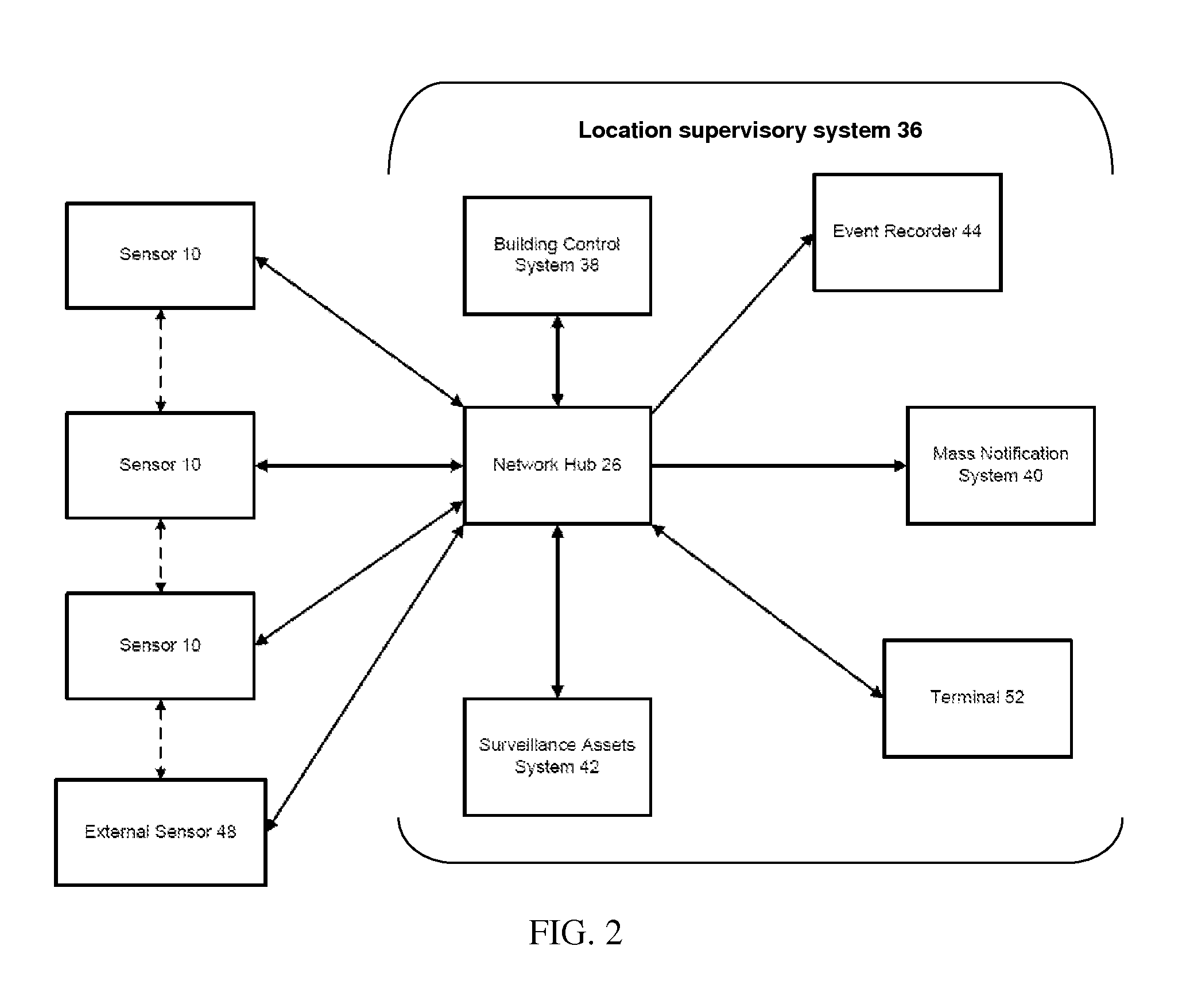 System and method for detecting and responding to indoor shooters