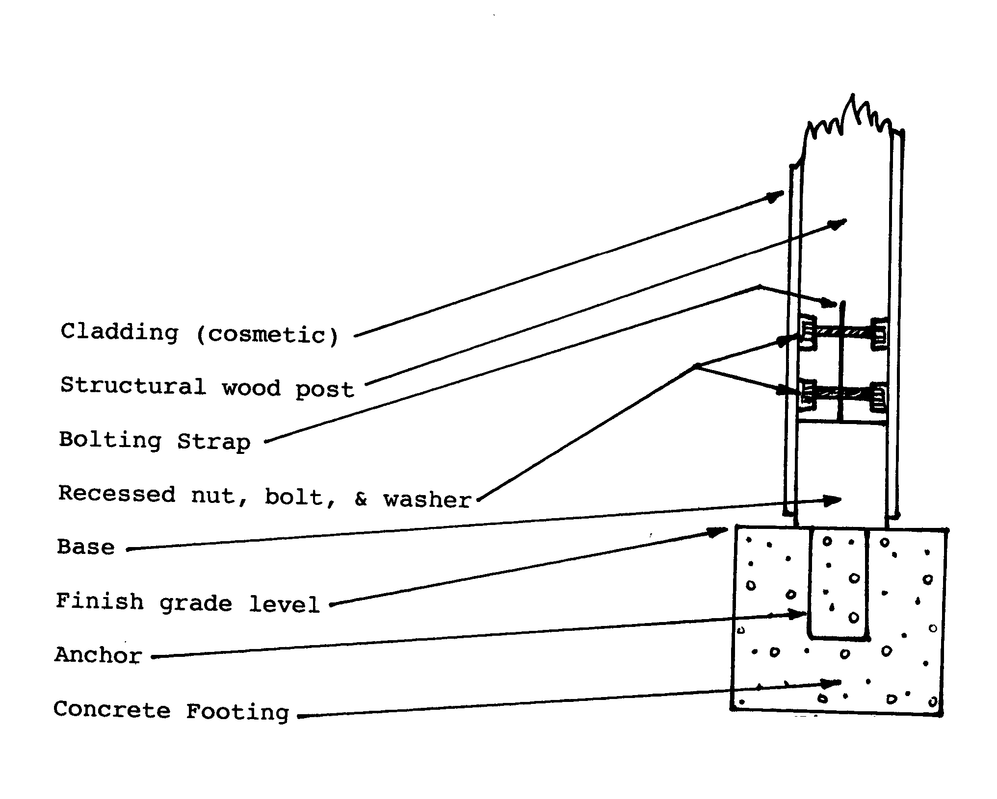 Concealed elevated post base bracket