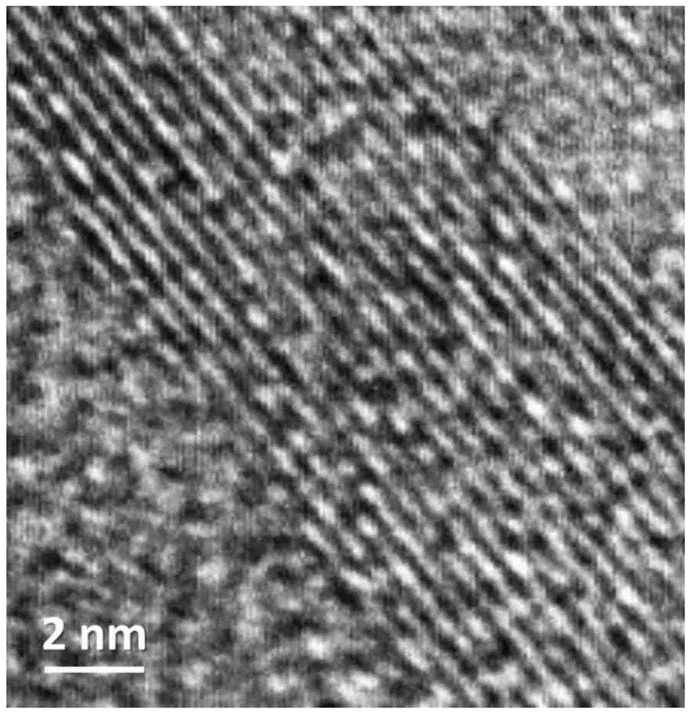 Preparation method of carbon dioxide gas separation membrane based on graphene material