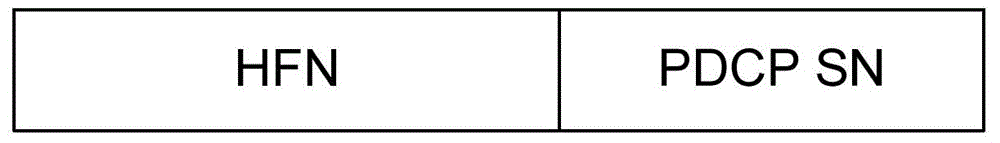 Method for implementing safety parameter synchronization in clustering system