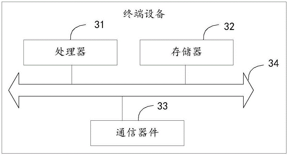 Ultra-wide-band planar monopole antenna array, communication device and terminal equipment