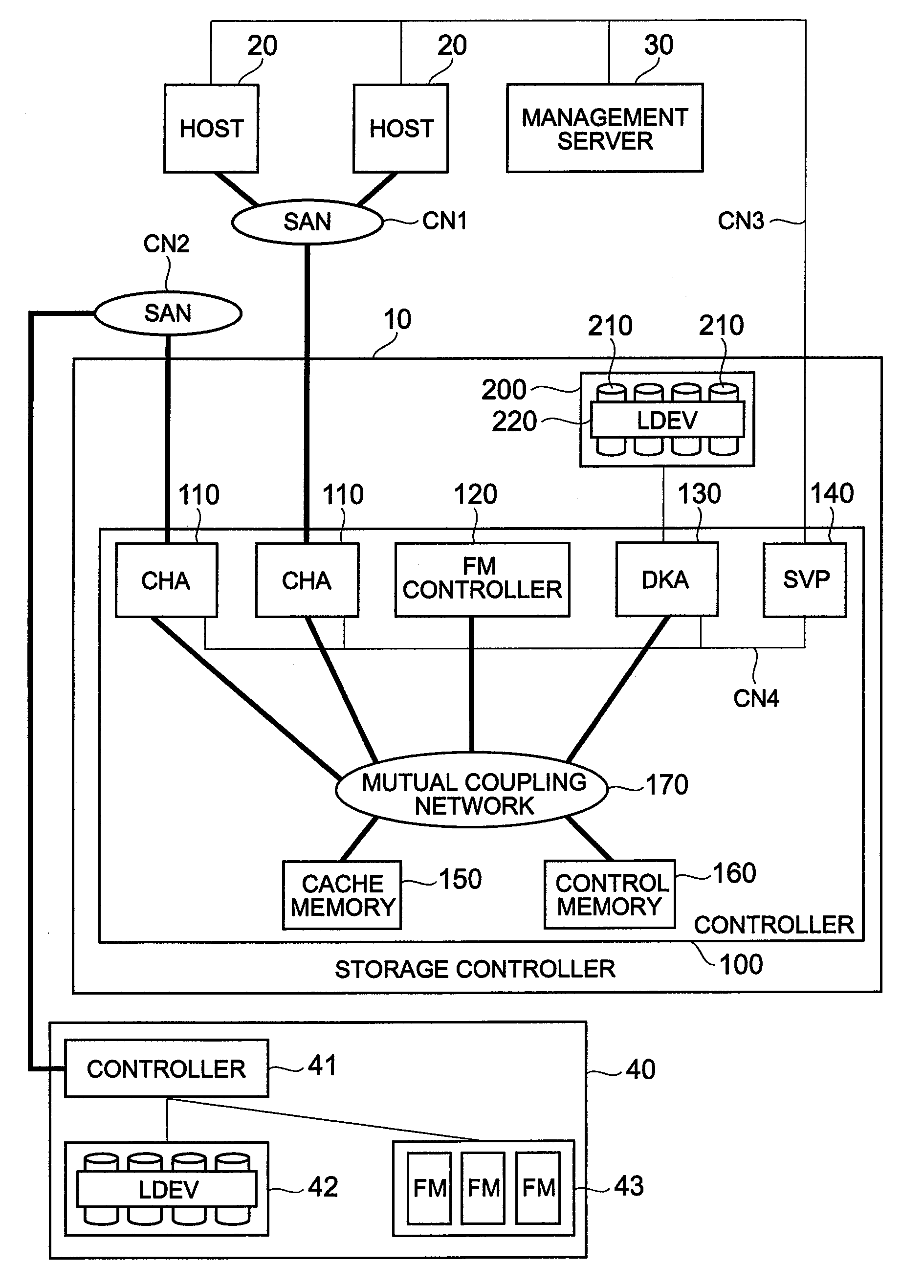 Storage controller and storage controller control method