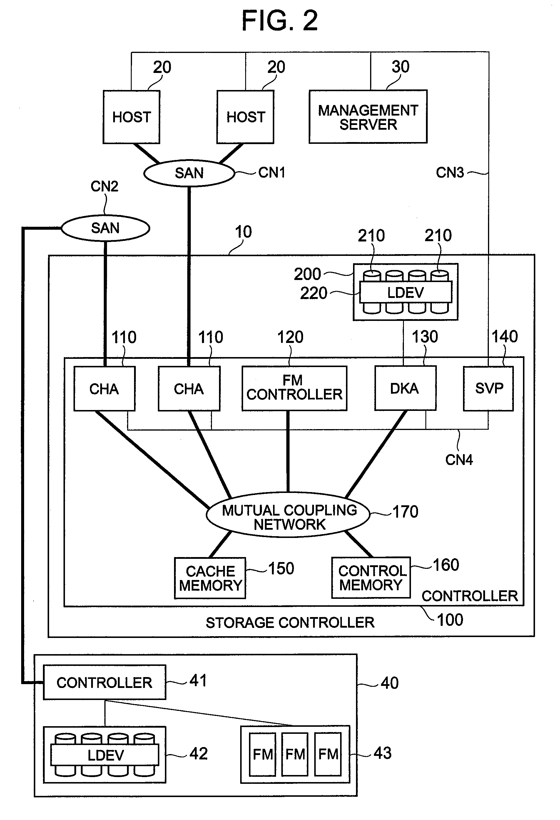 Storage controller and storage controller control method