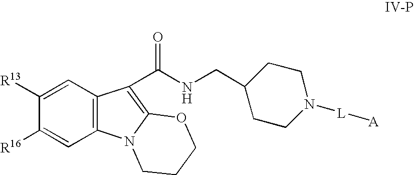 Modulators of peripheral 5-HT receptors