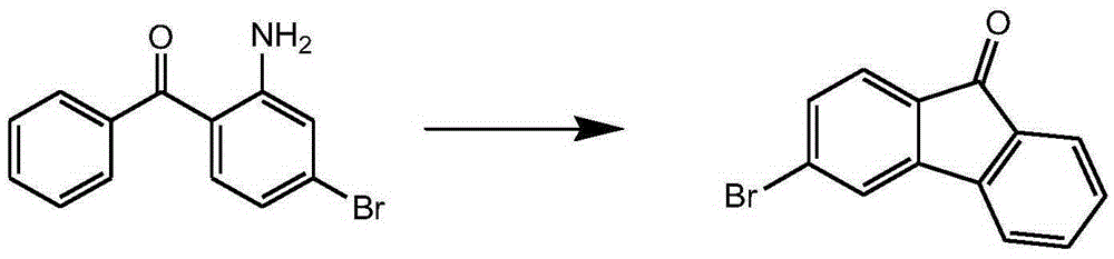 Preparation method of 3-halogenated fluorenone compound