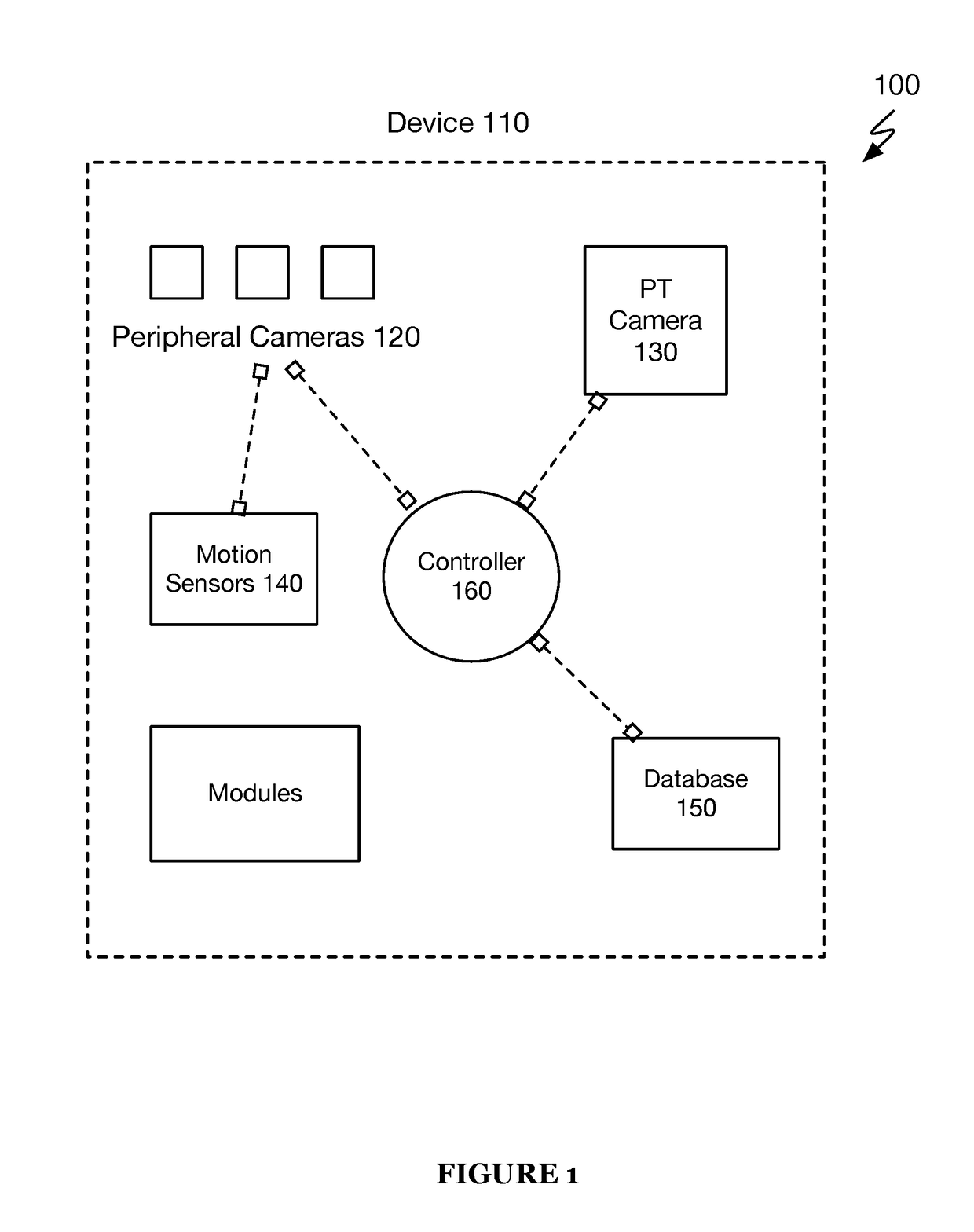 Systems and methods for user detection, identification, and localization within a defined space