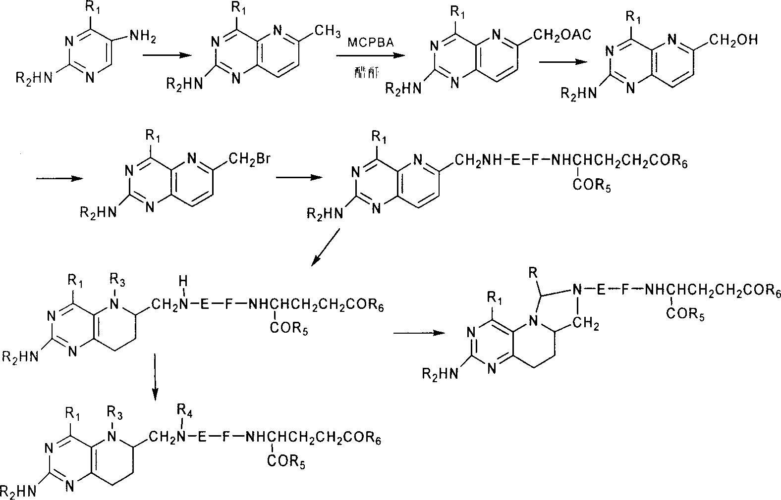 Tetrahydropyridine [3,2-d] pyridine compound and its uses for preparing antineoplastic drug