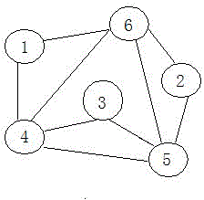 SPARQL semantic data query optimization method based on connection cost