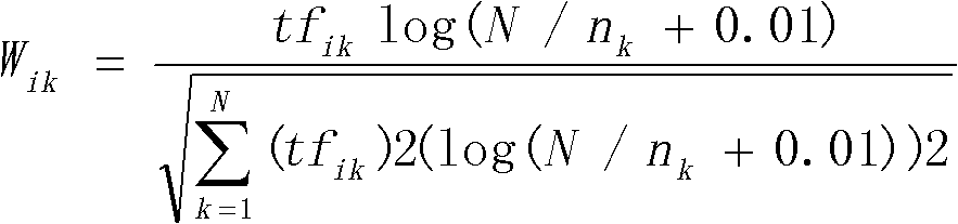 Method for constructing topic web crawler system