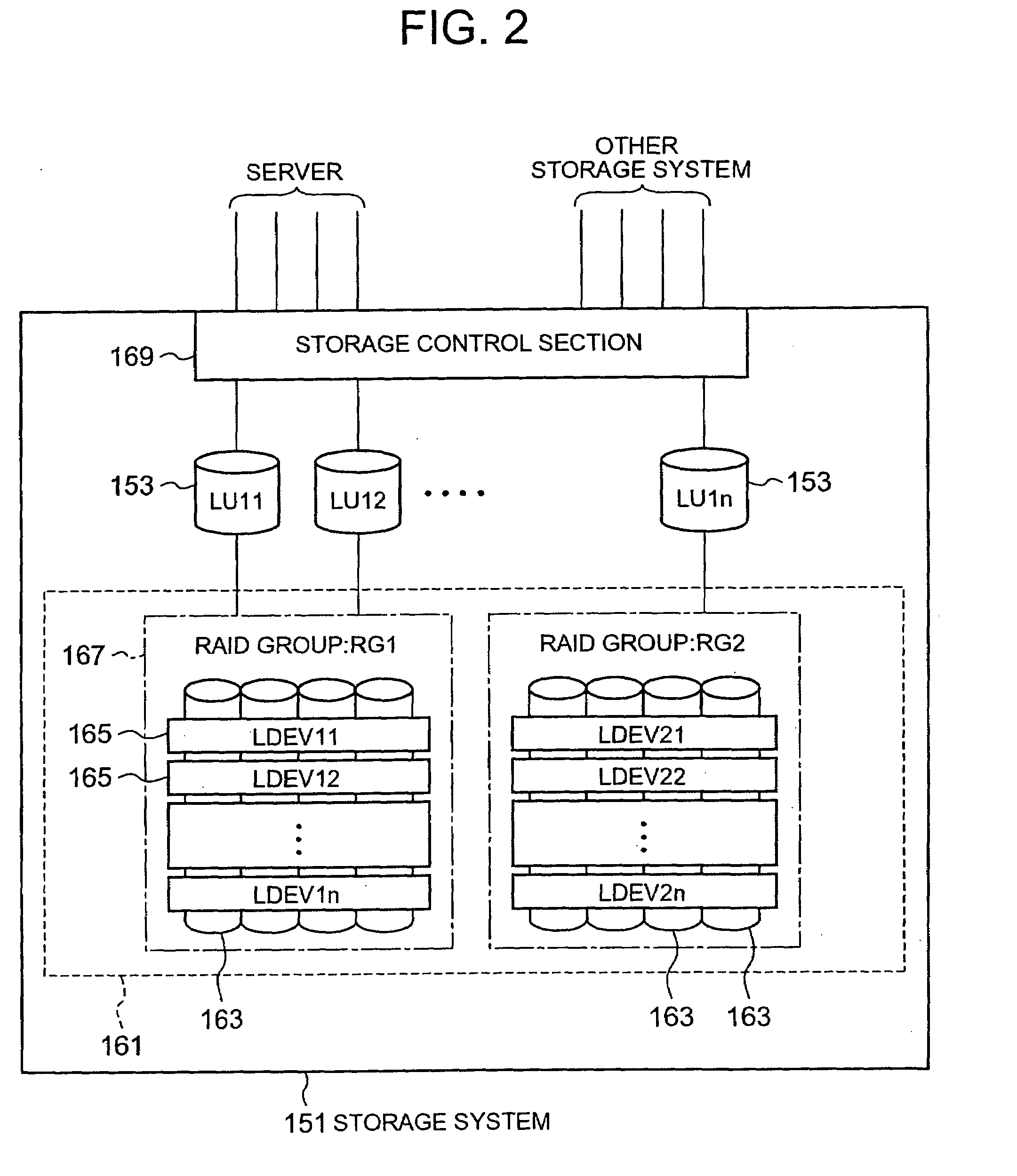 Method for expanding capacity of replication volume