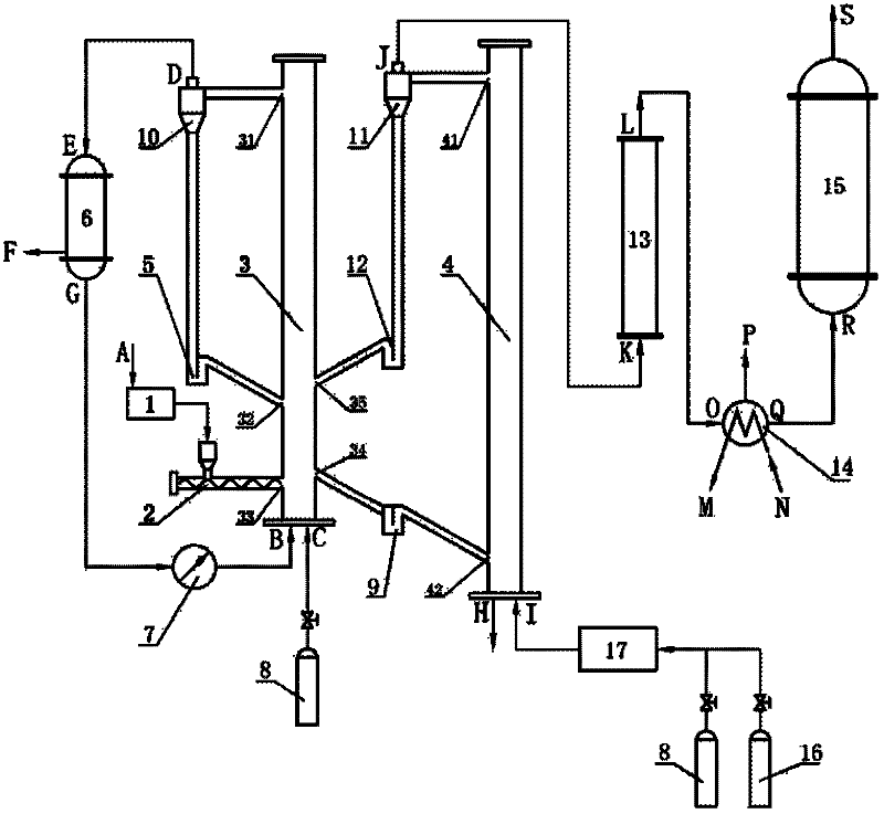 Method for preparing hydrocarbon type oil and hydrochloric acid through pyrolytic-catalytic plastic and device