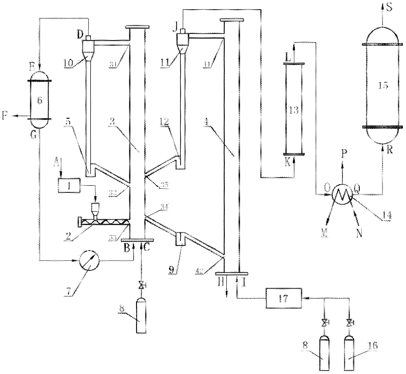 Method for preparing hydrocarbon type oil and hydrochloric acid through pyrolytic-catalytic plastic and device