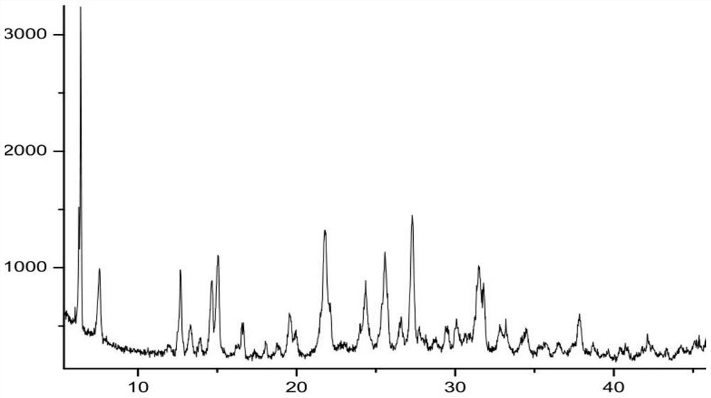 New epalrestat crystal form as well as preparation method and application thereof