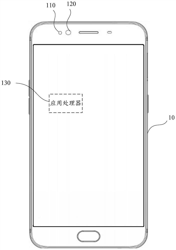 Human face recognition method and related products