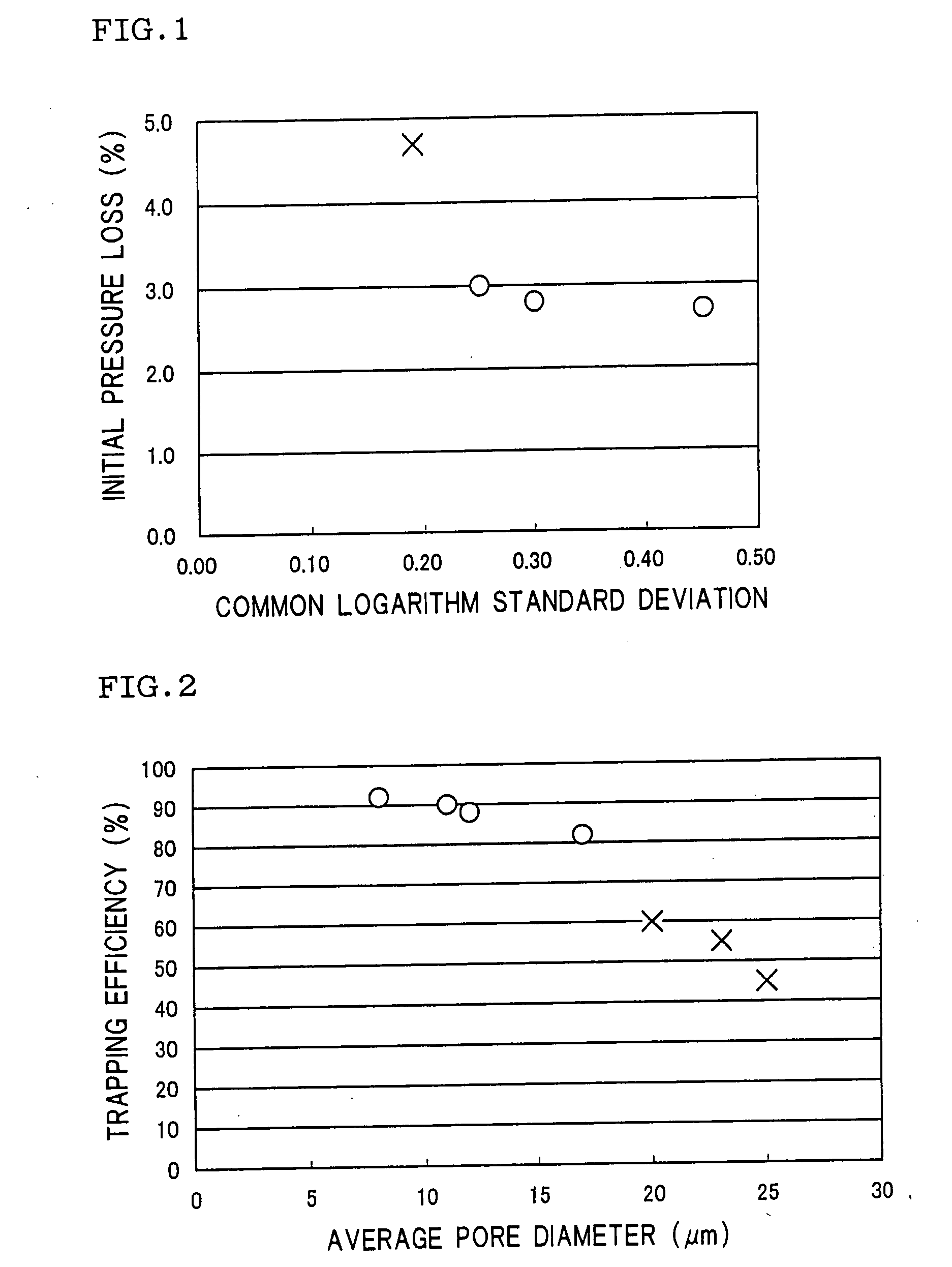 Honeycomb filter