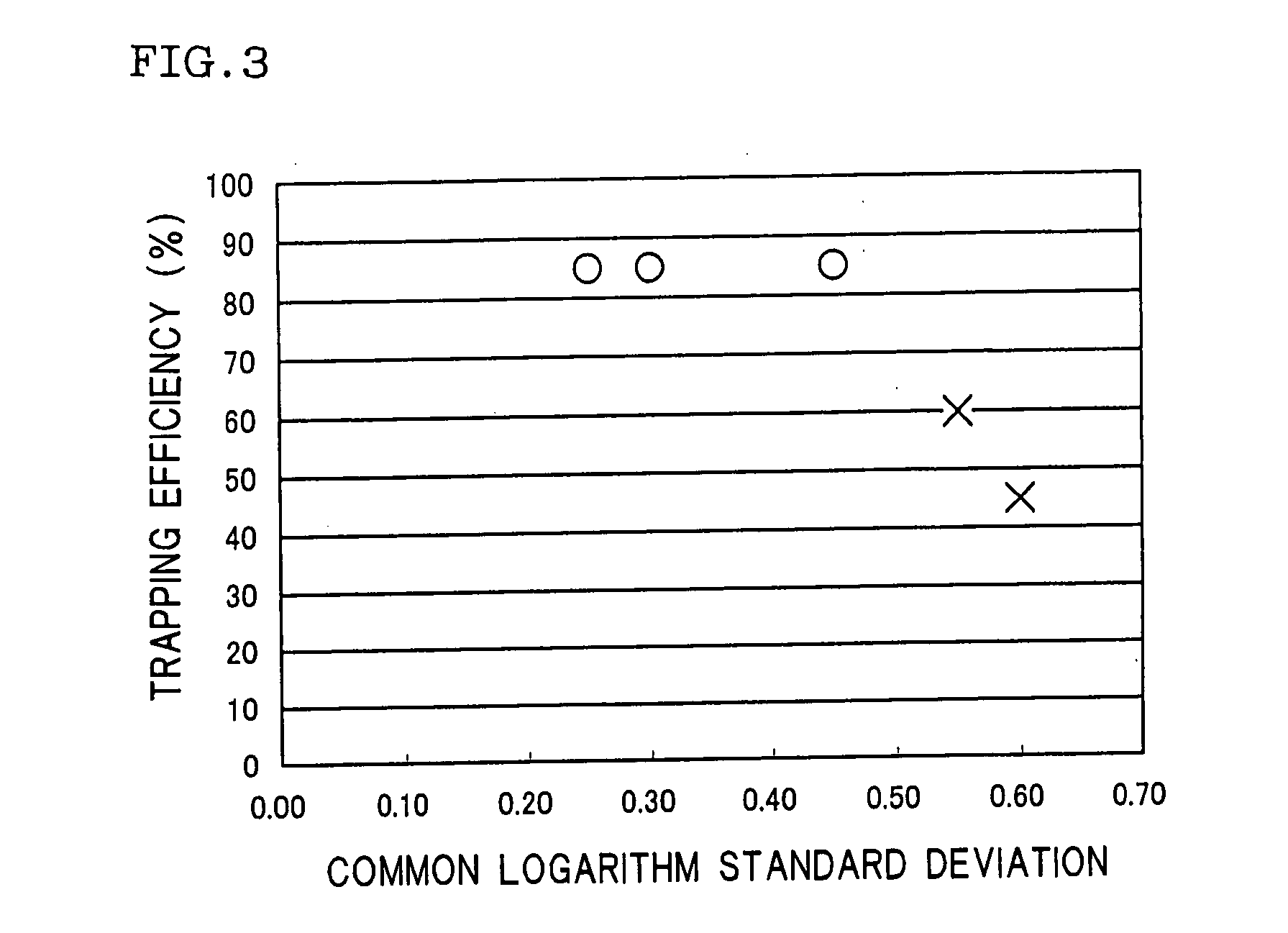 Honeycomb filter