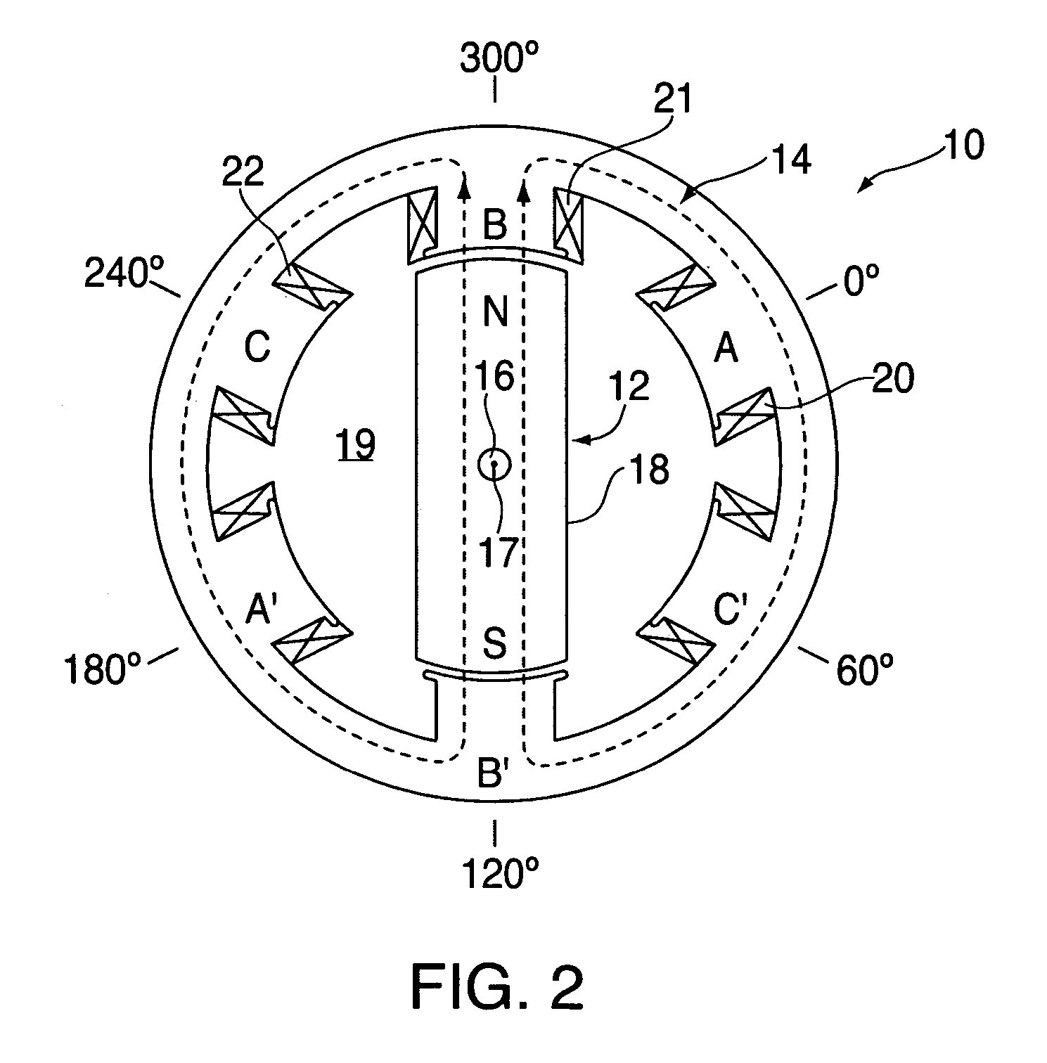 System, method, and an article of manufacture for starting a brushless direct current motor