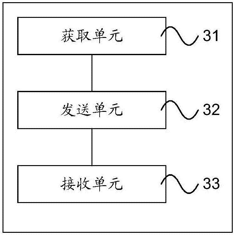 Wireless local area network connection method and device, equipment and computer readable storage medium