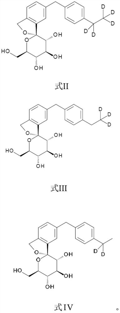 Isobenzofuran derivatives, pharmaceutical compositions and preparations thereof, and uses thereof