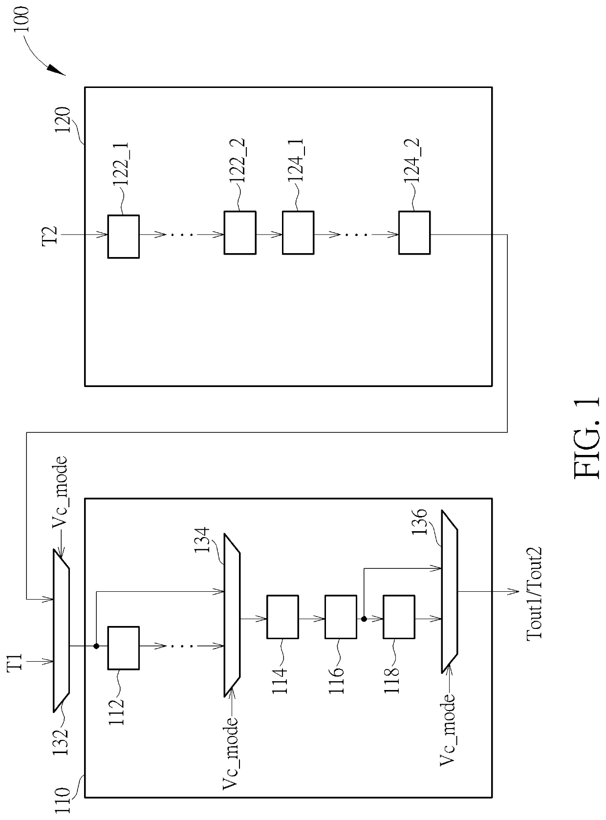 Circuit applied to multiple scan modes for testing