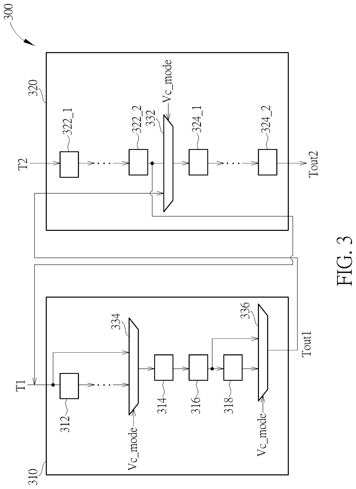 Circuit applied to multiple scan modes for testing