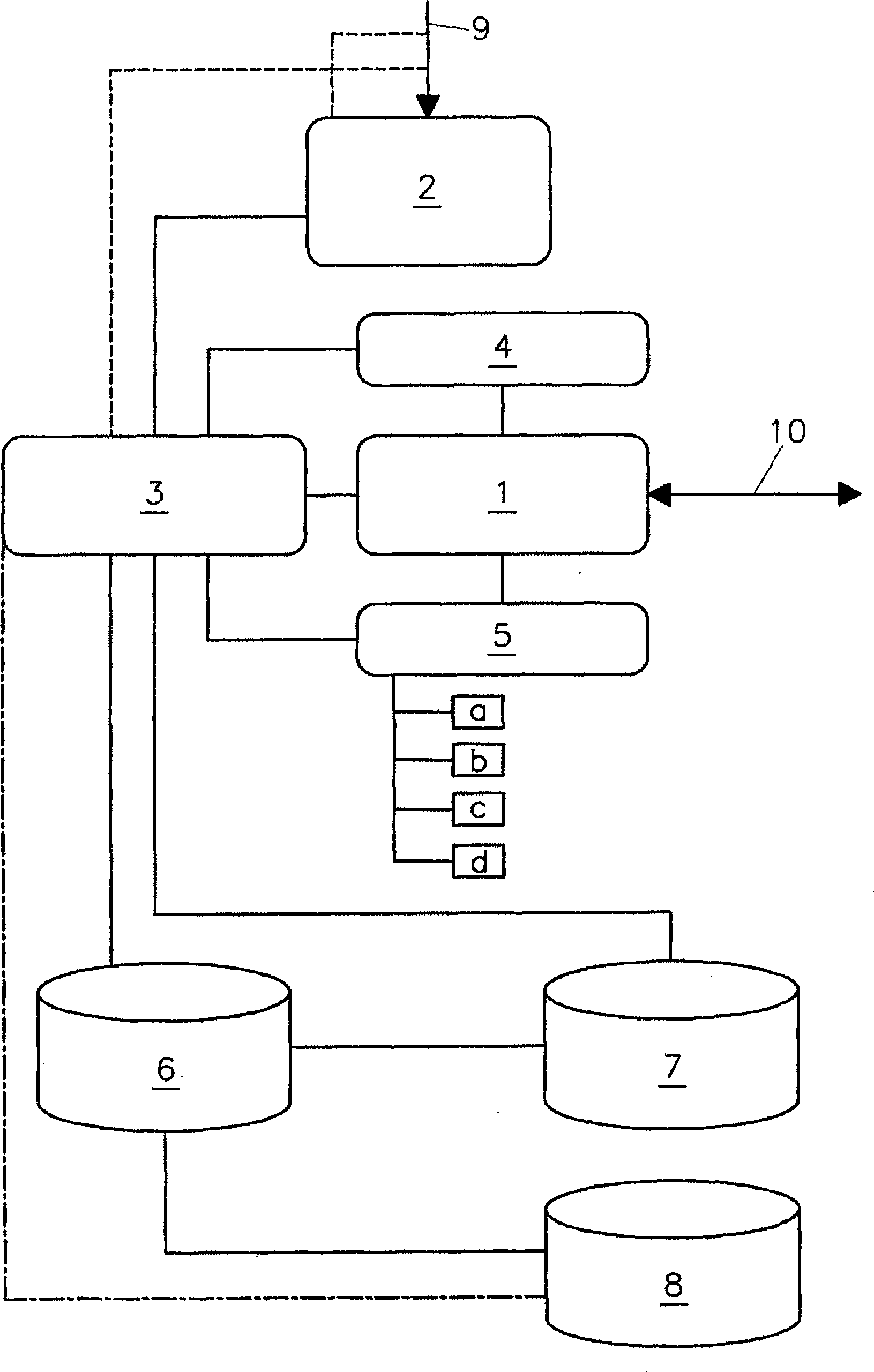 Method for forecasting damage to components of a motor vehicle