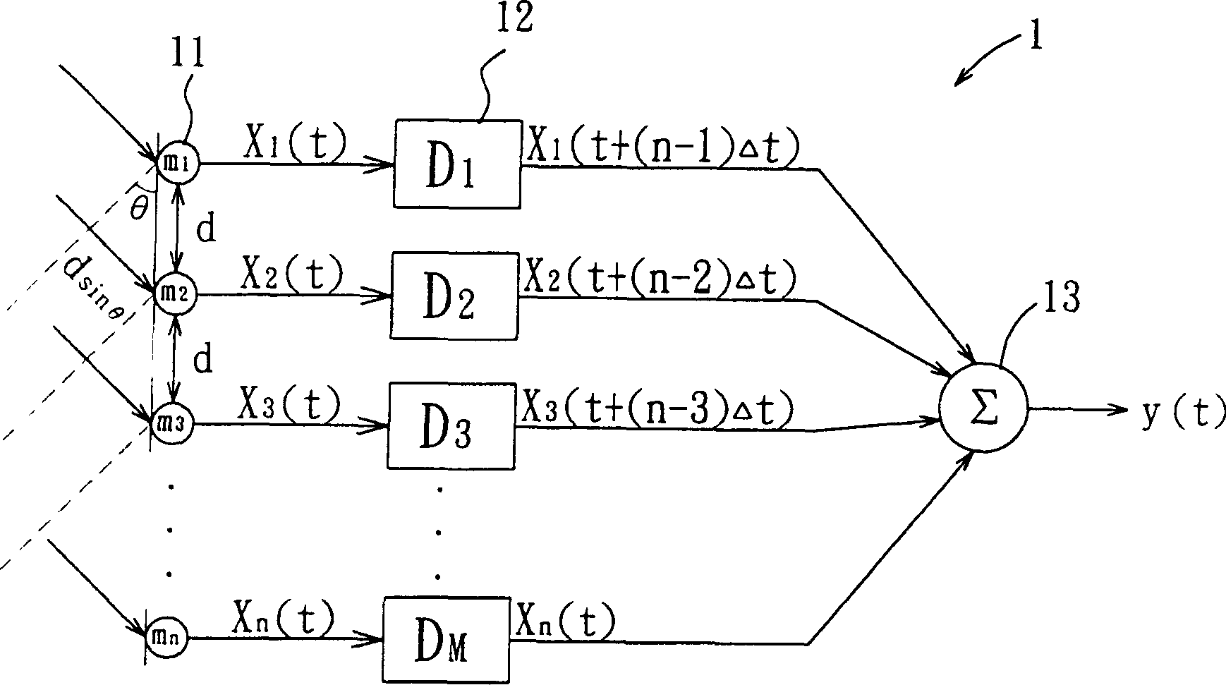 Microphone array radio method and system with positioning technology combination