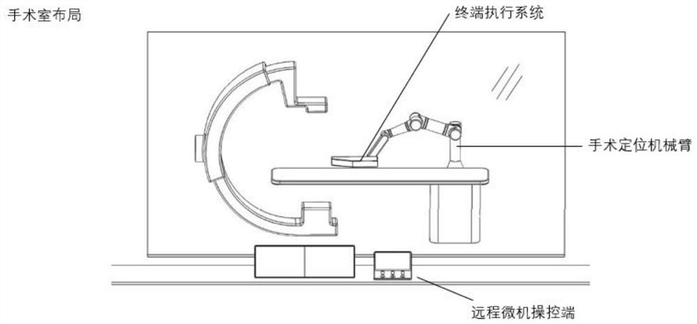 Vascular intervention navigation operation system