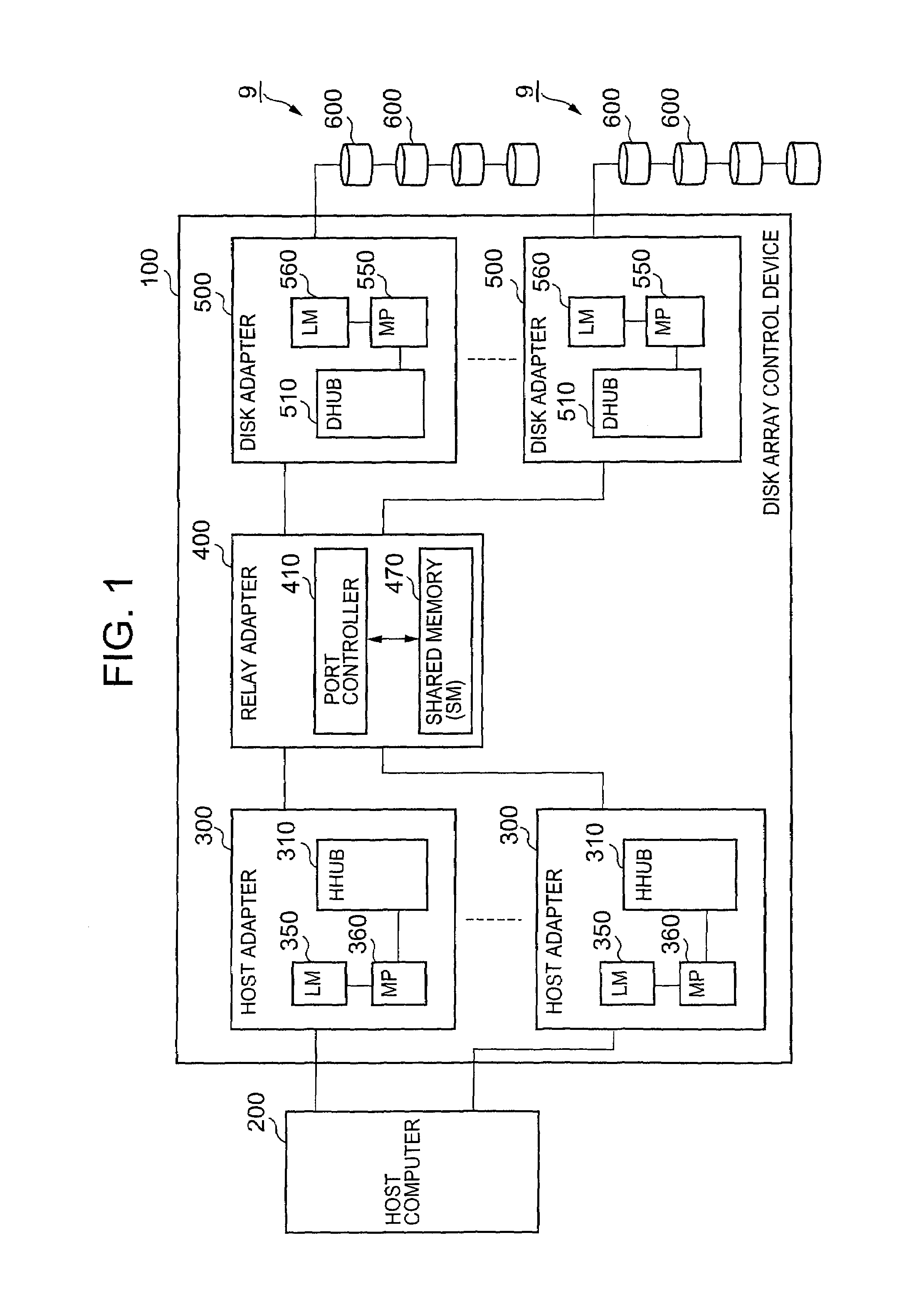 Device and method for performing information processing using plurality of processors