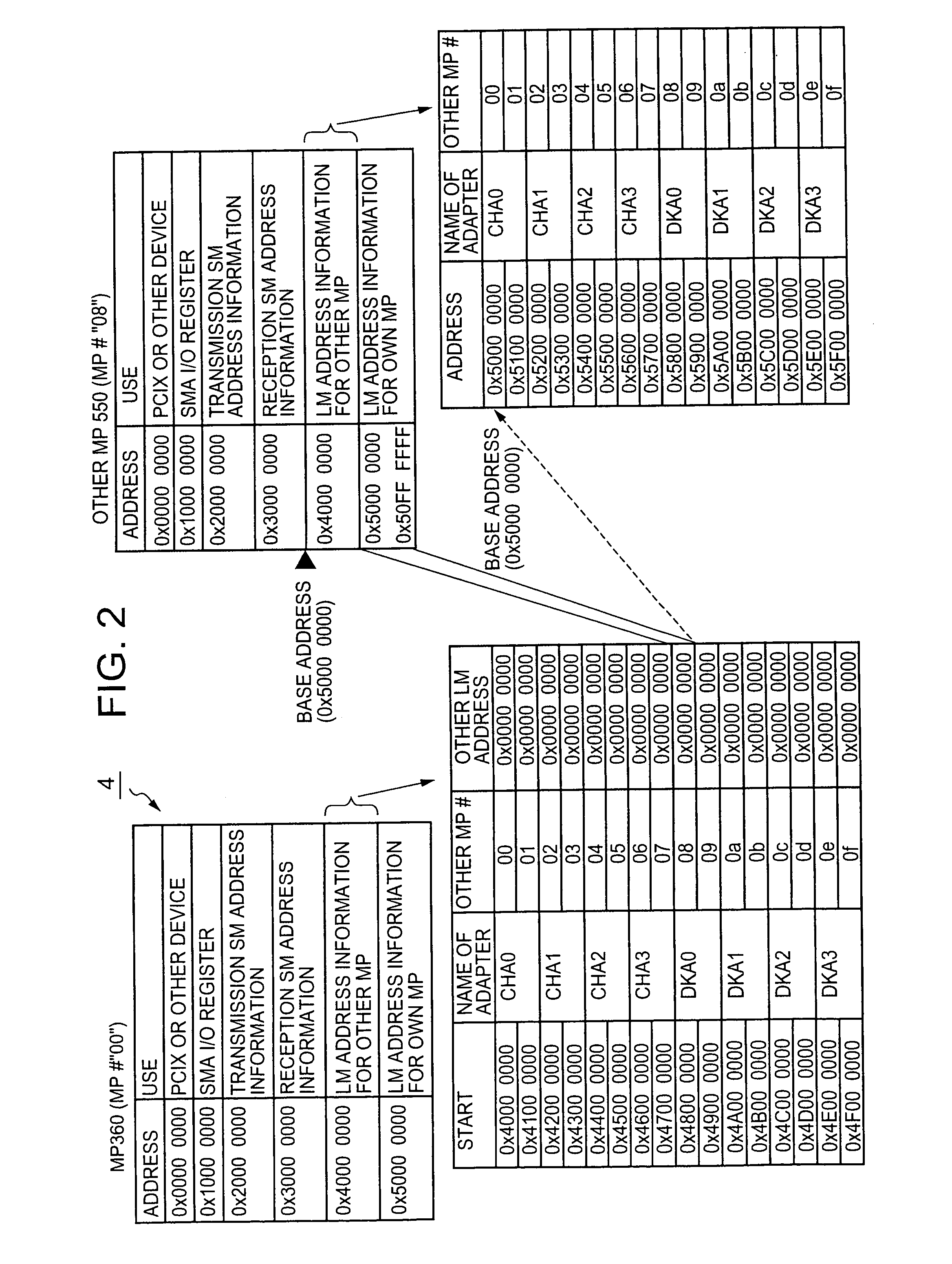 Device and method for performing information processing using plurality of processors