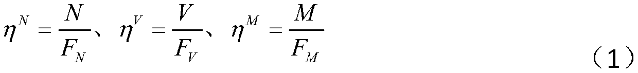 A Collapse Analysis Method of Multistory RC Frame Structures Under Earthquake