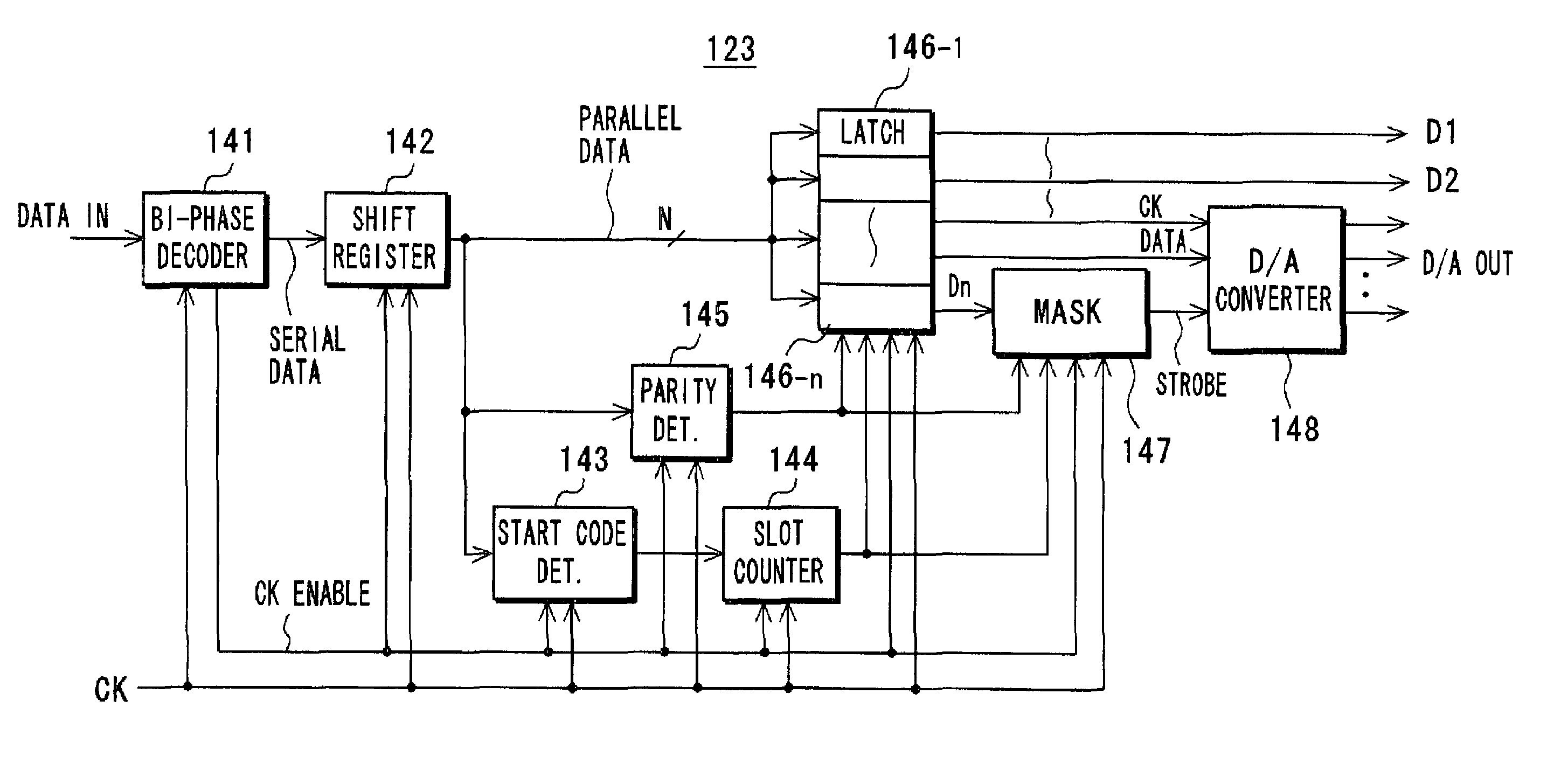 D/A conversion apparatus, decoder, and tape drive