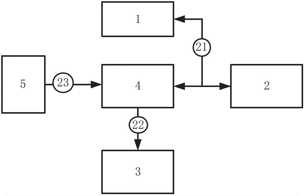 Flash-sharing device for multiprocessors and firmware program loading and upgrading method