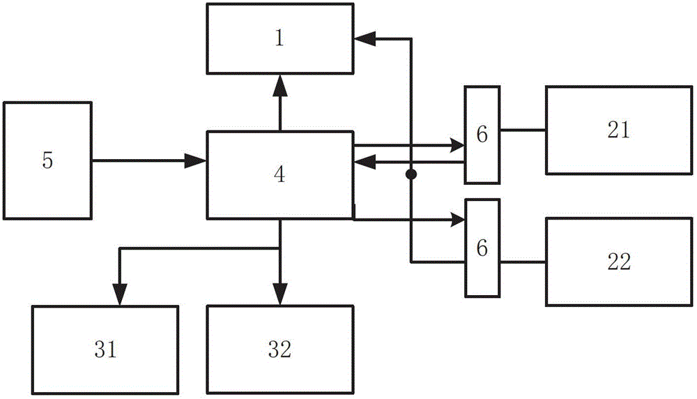 Flash-sharing device for multiprocessors and firmware program loading and upgrading method