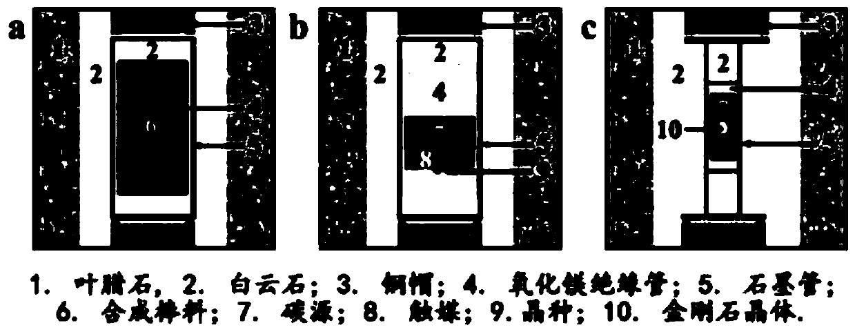 Method for non-destructive controllable preparation of nitrogen vacancy center in diamond