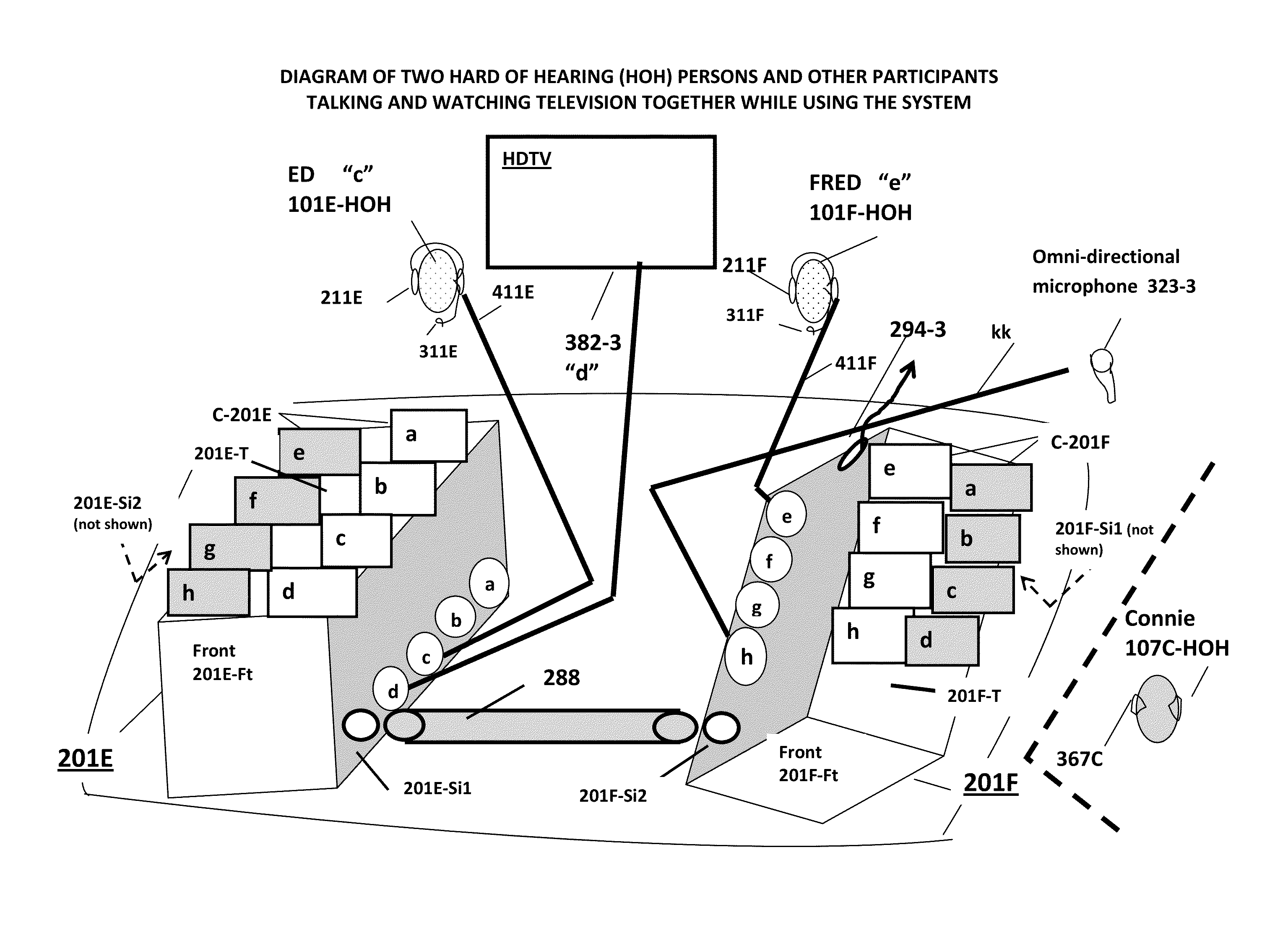 Portable hearing-assistive sound unit system