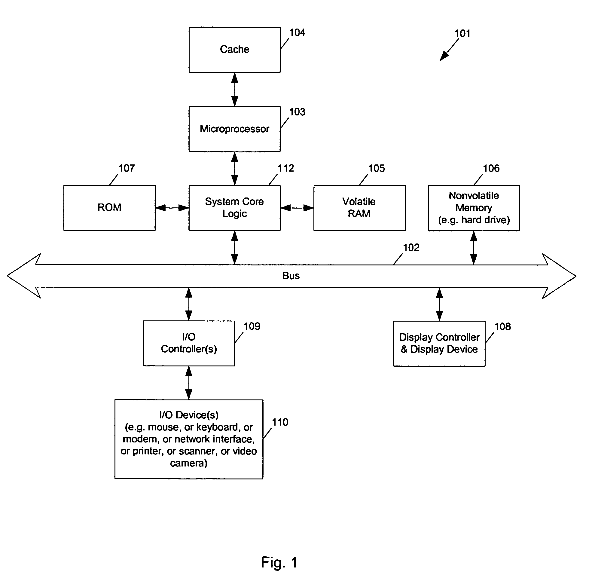 Software setup system