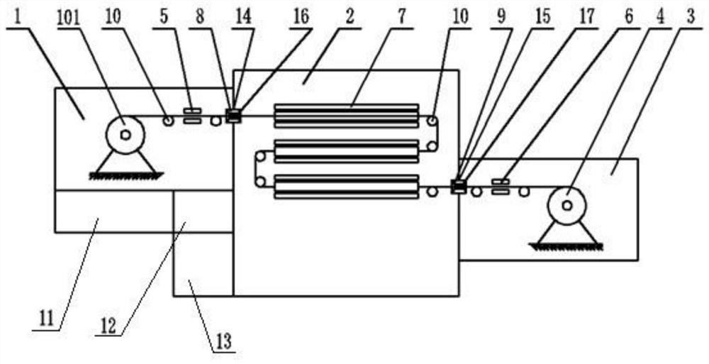 Preparation method of alloy wire for wireless charging and multi-target magnetron sputtering device for preparation