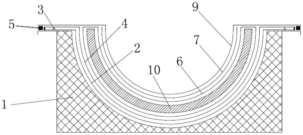 Manufacturing and forming method of rapid vacuum injection system for blades of wind generating set