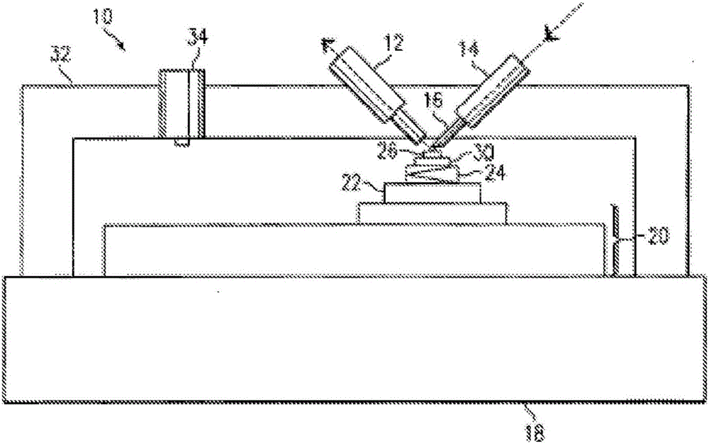 Motion strategies for scanning microscope imaging