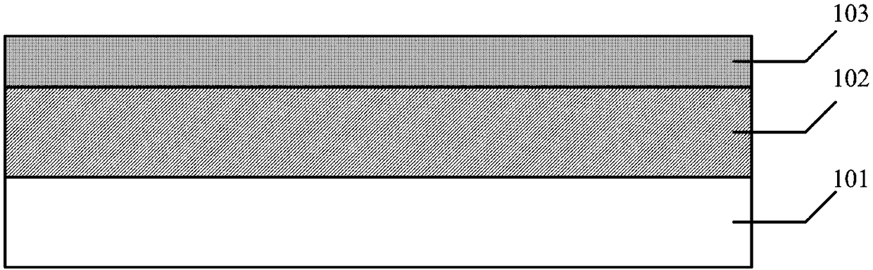 A preparation method of a display substrate, a display substrate and a display screen