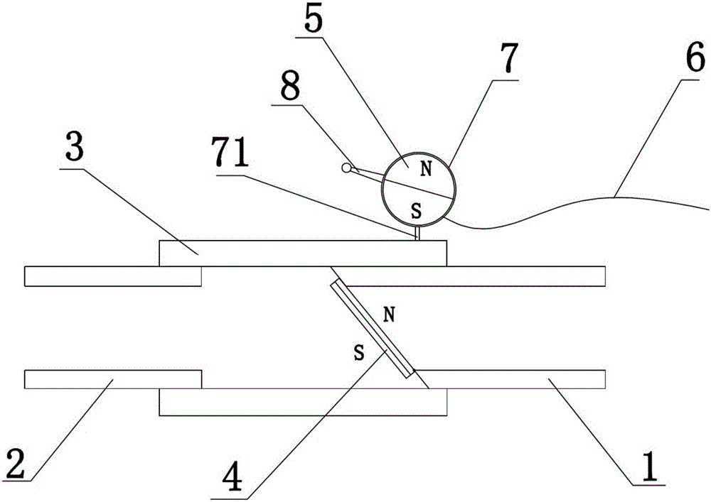 Automatic closing device for gas pipe during cooling