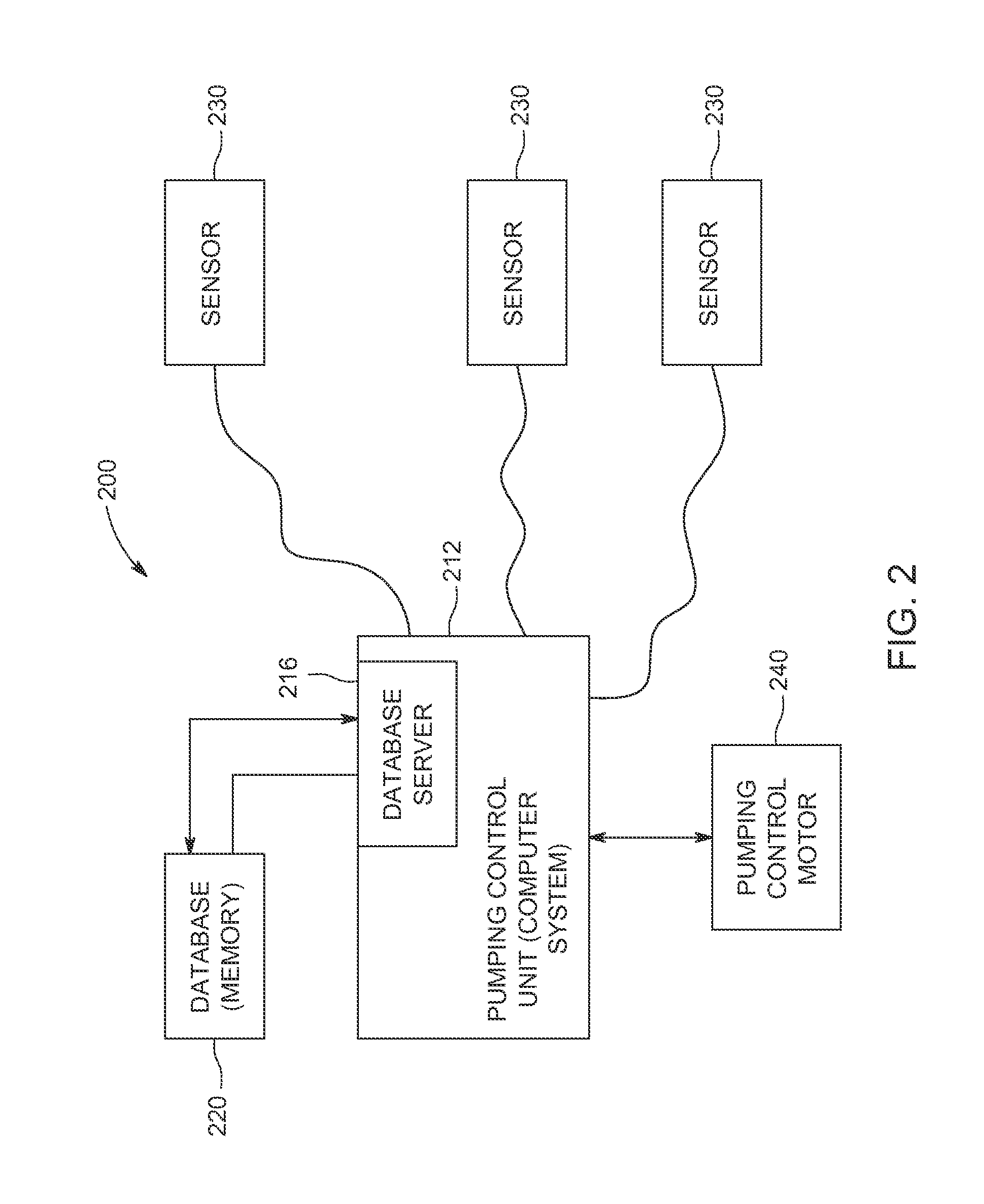 Methods and system for enhancing flow of a fluid induced by a rod pumping unit